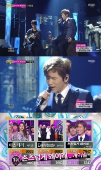 「音楽中心」K.will、SHINee破って1位獲得！「トロフィーが欲しかった」