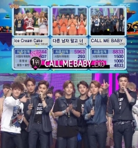 EXO、新曲『CALL ME BABY』が「音楽中心」でも1位！地上波音楽番組を総なめに