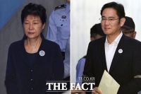 朴前大統領、サムスンの李在鎔裁判に欠席...“健康異常”を主張
