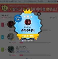 SUPER JUNIOR、Click! StarWars歌手ランキング８週連続1位！