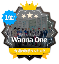 Wanna One、FANNSTAR歌手ランキング1位！