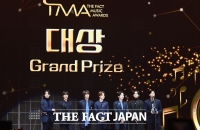 「2022 TMA」BTSが大賞５連覇！メンバーJINの個人賞を含め７冠達成！